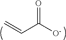 Energy curable inks with improved adhesion