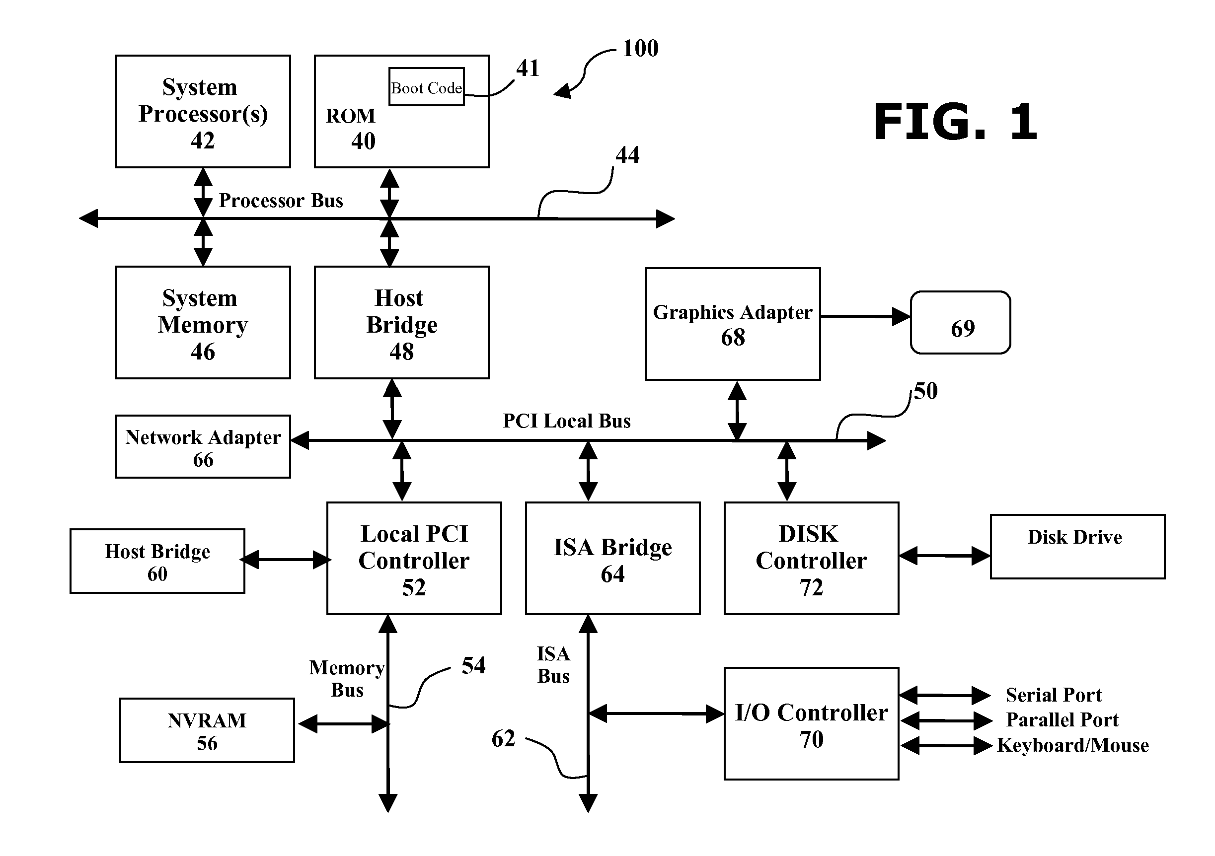 System and Method for Dynamic Optimal Resource Constraint Mapping in Business Process Models