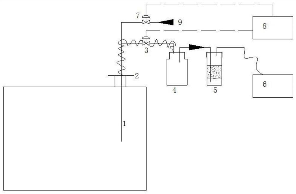 Automatic electrolyte sampling device of medium-temperature electrolytic fluorine production equipment