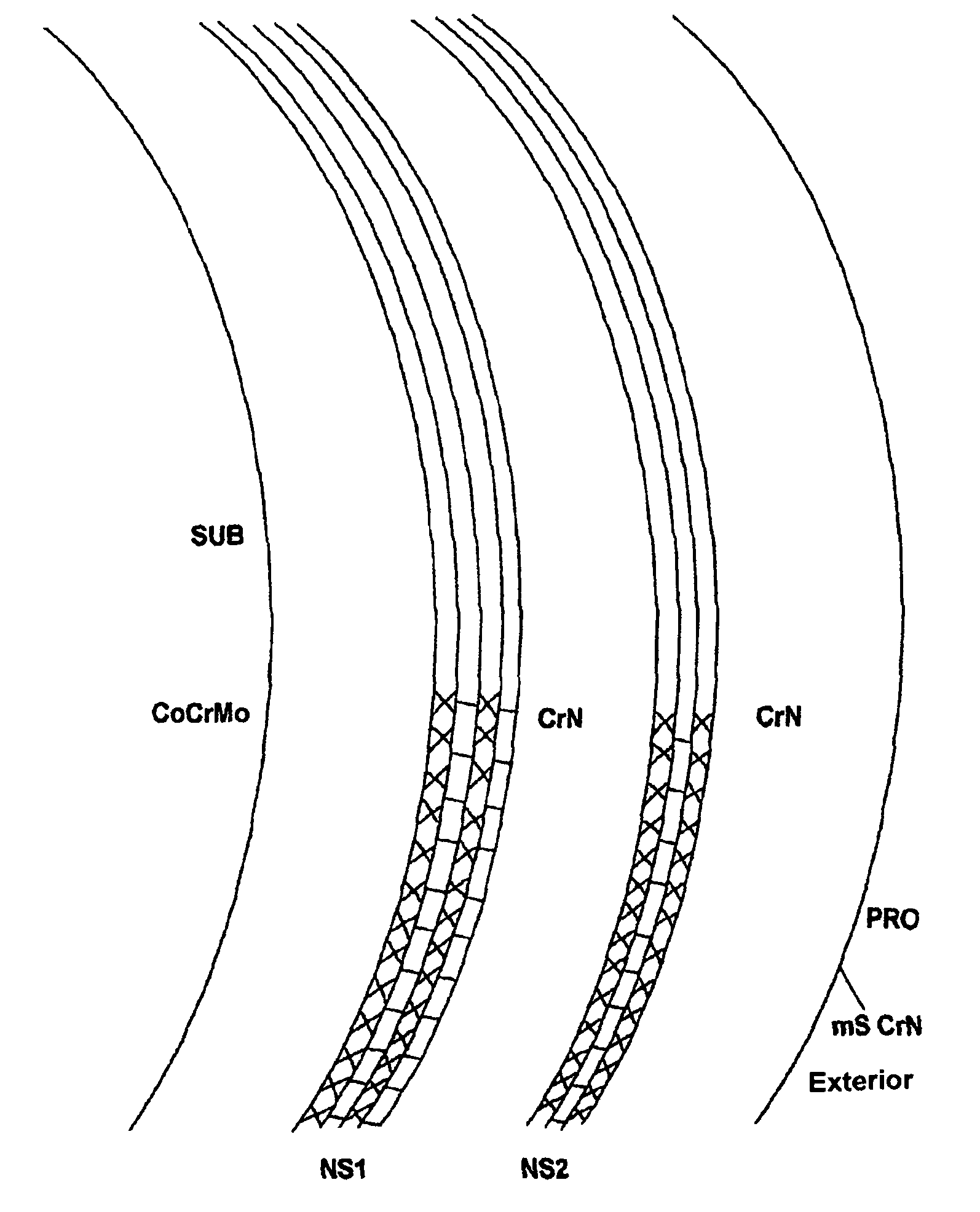 Substrate for wear-proof orthopaedic joints, of non ferrous metal with a nitride-based coating