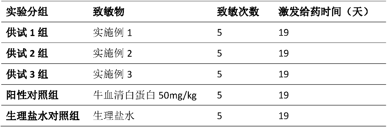 Composite electrolyte injection