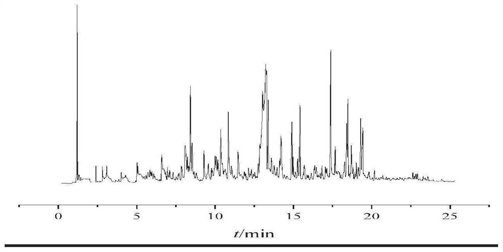 Application of fructus gleditsiae in preparation of medicine for treating cerebral ischemia-reperfusion injury