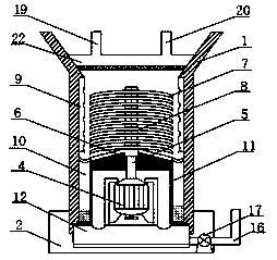 Dyeing fabric leaching type water circulation device