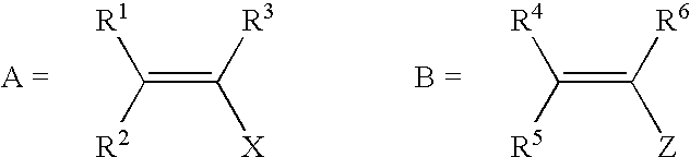 Aqueous ionically stabilized dispersions