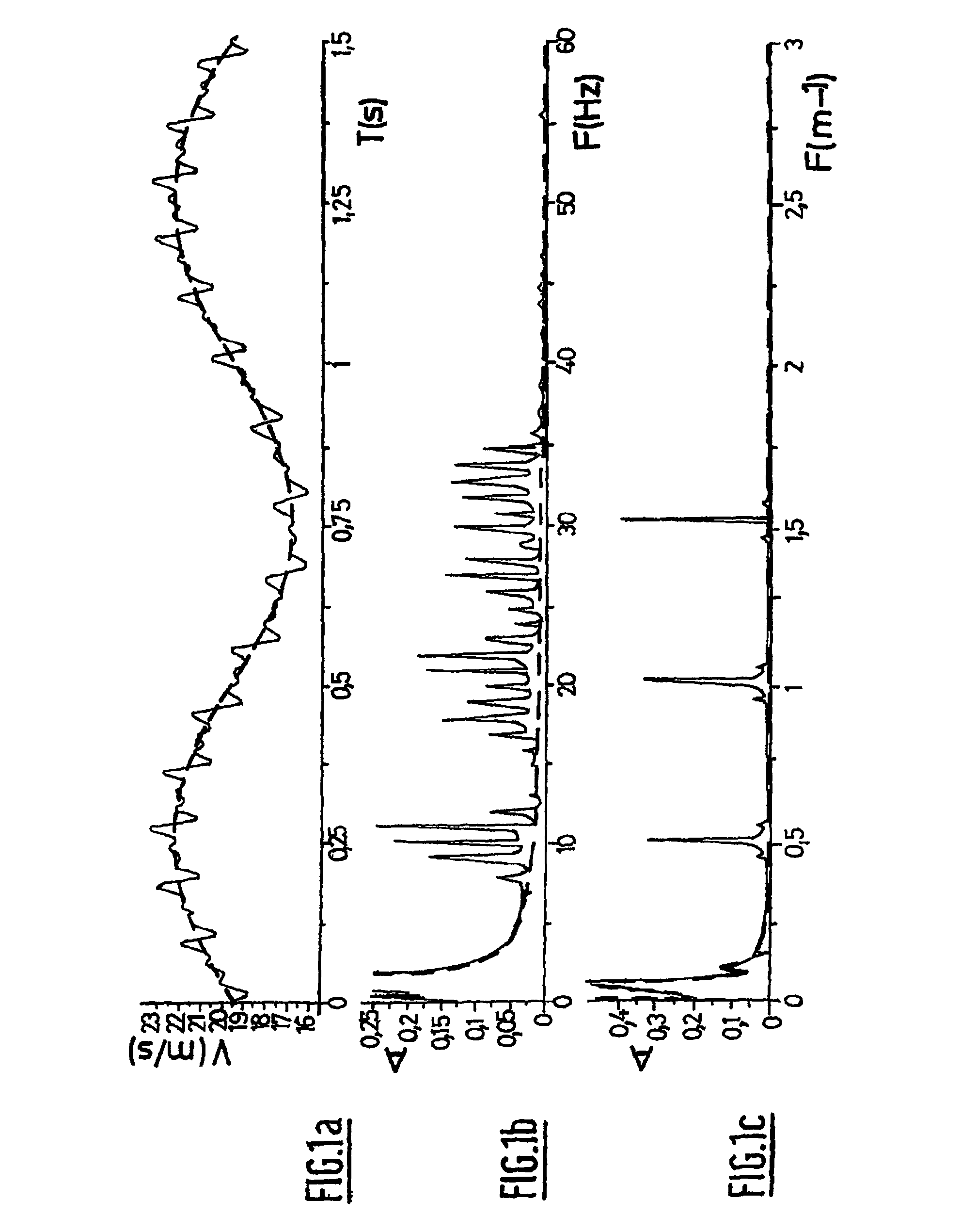 Method for determining a running condition by spatial harmonic analysis of speed