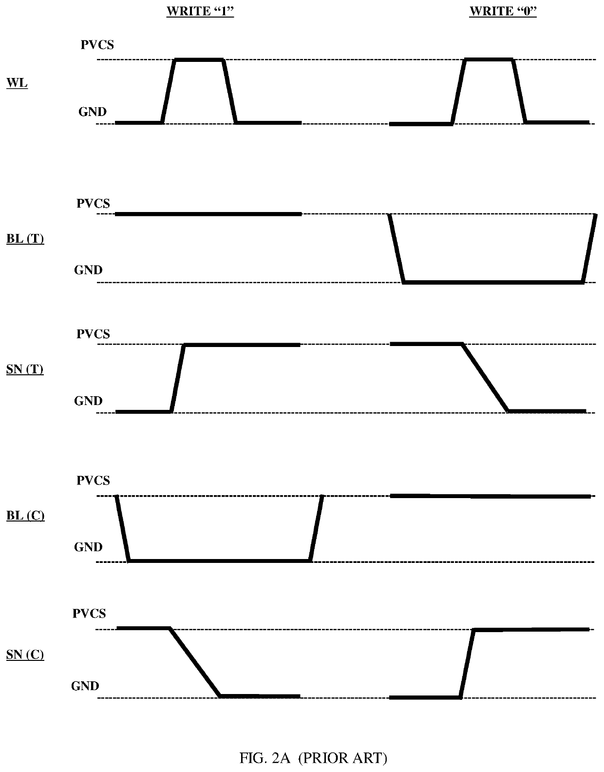 Column-dependent positive voltage boost for memory cell supply voltage