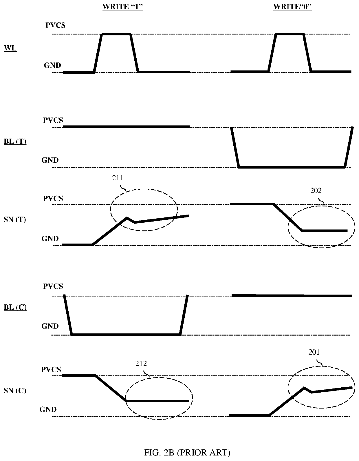 Column-dependent positive voltage boost for memory cell supply voltage