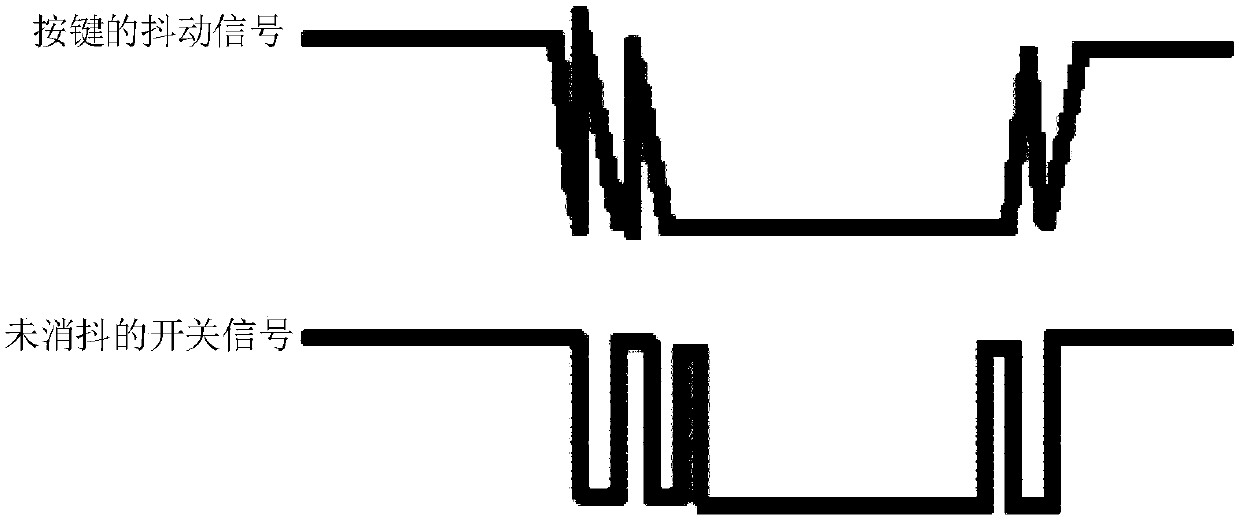 Key switch buffeting elimination circuit used for GPIO interface