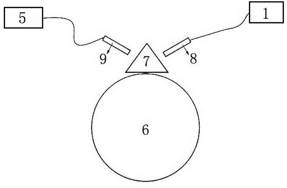 Photoelectric oscillator based on optical resonant cavity