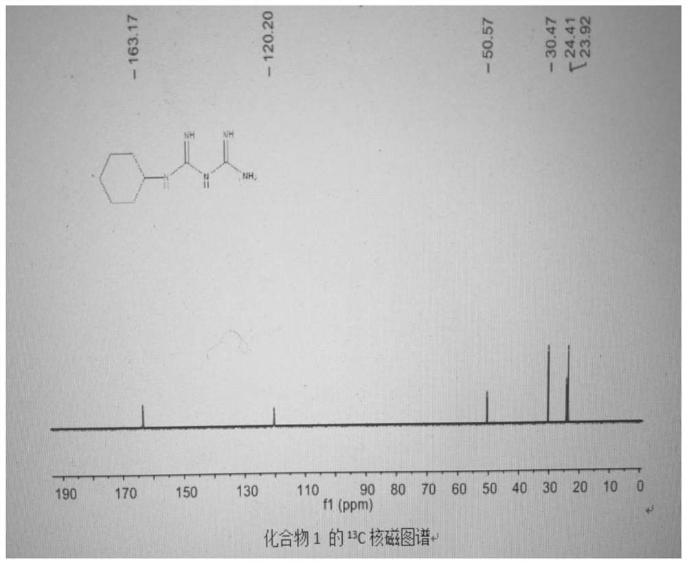 Cyclohexyl biguanide hydrochloride and preparation method thereof