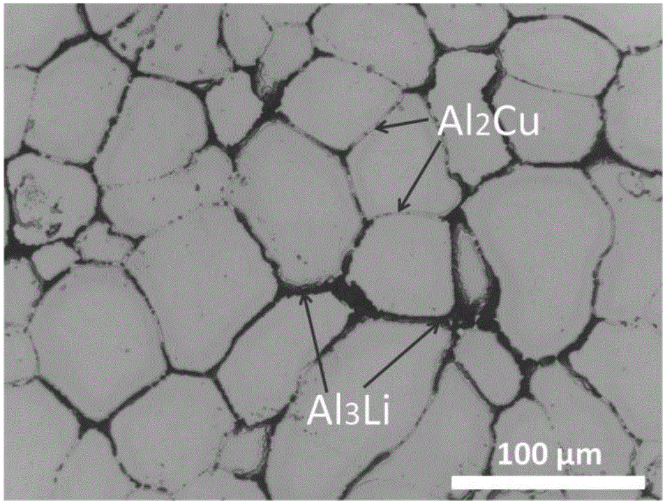 Heat treatment method for high-lithium-content cast aluminum-lithium alloy