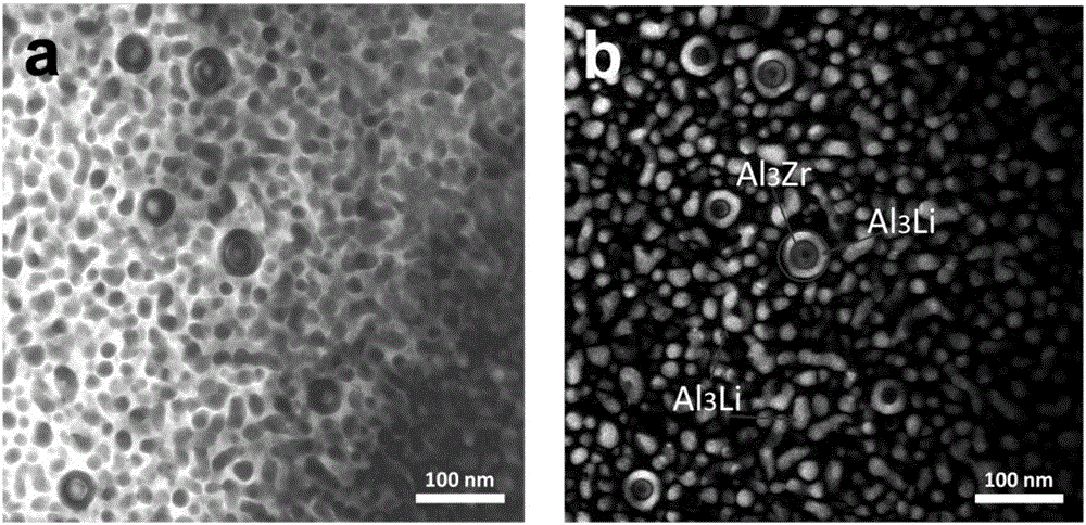 Heat treatment method for high-lithium-content cast aluminum-lithium alloy