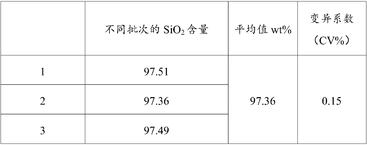 Acid leaching device for fiber yarn rope