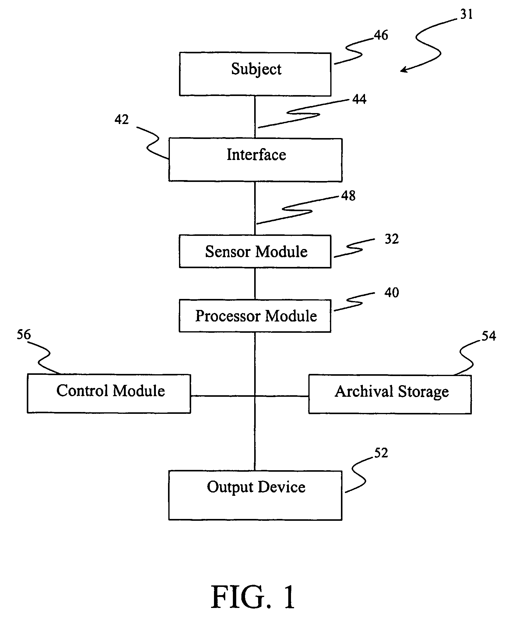 System and method for passive monitoring of blood pressure and pulse rate