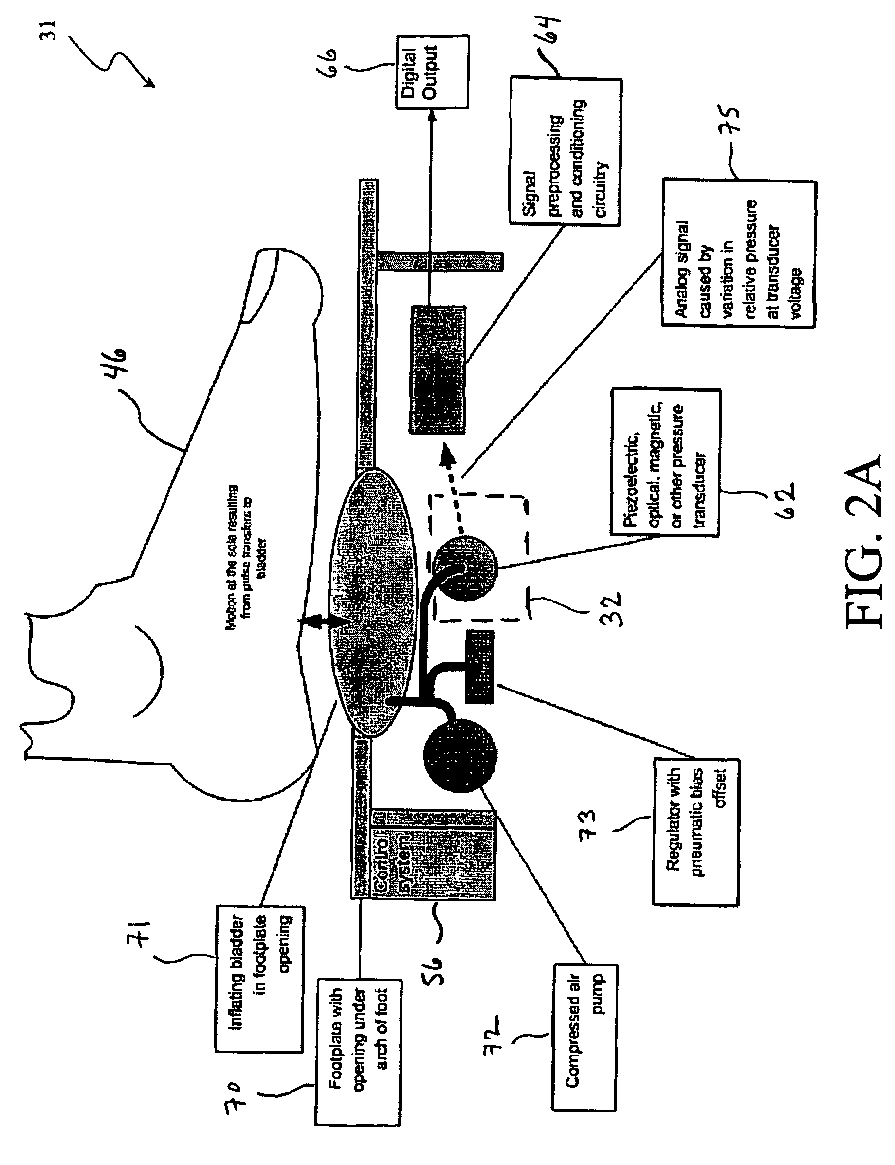 System and method for passive monitoring of blood pressure and pulse rate