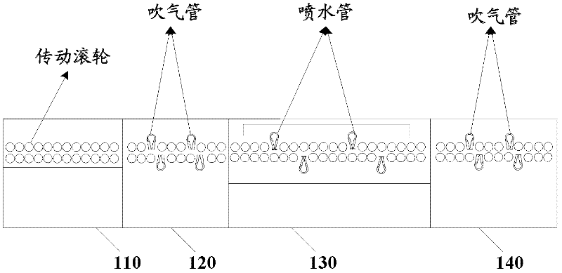 Horizontal apparatus for processing printed circuit boards and method for processing printed circuit boards