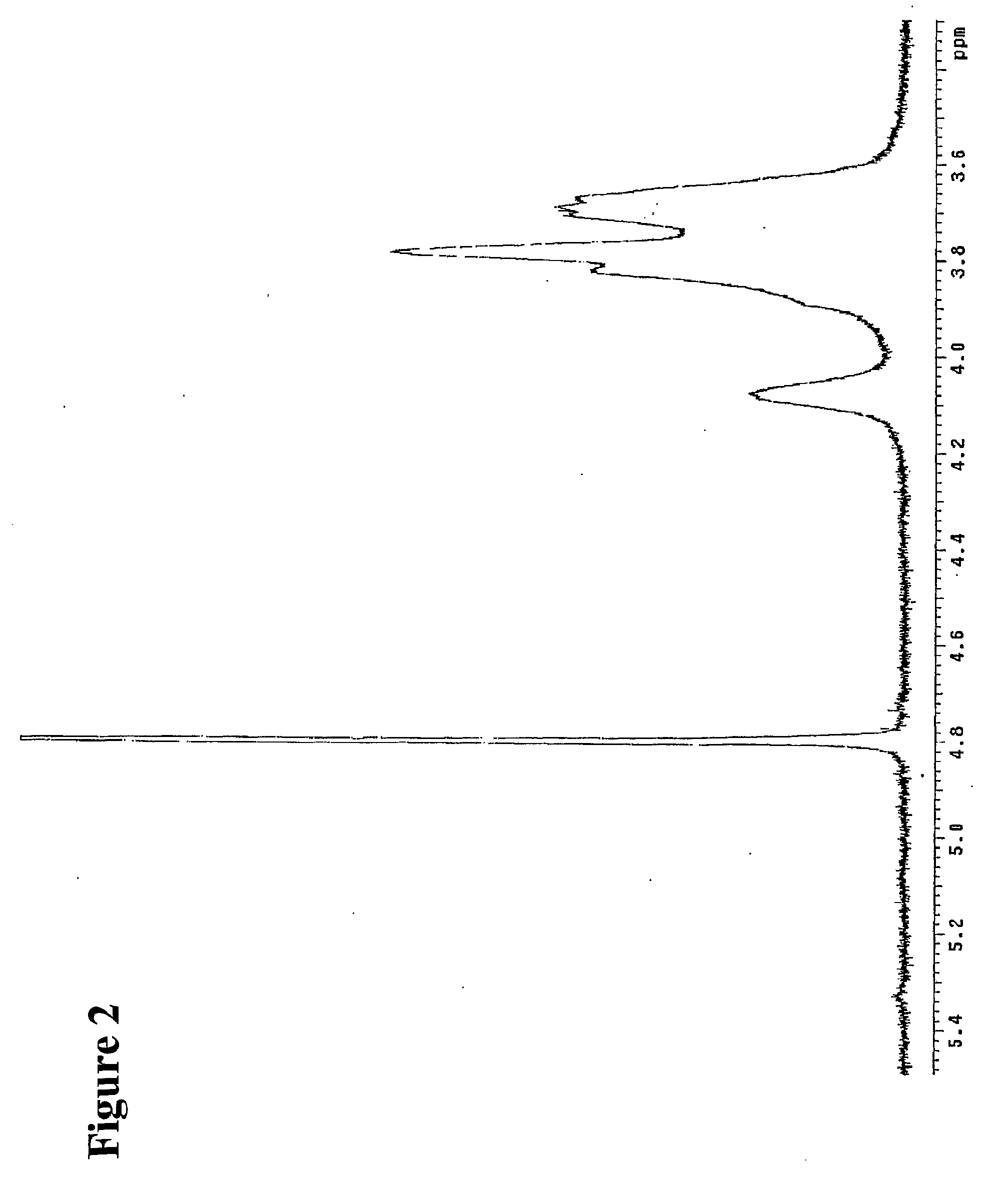 Biodegradable polyketal polymers and methods for their formation and use