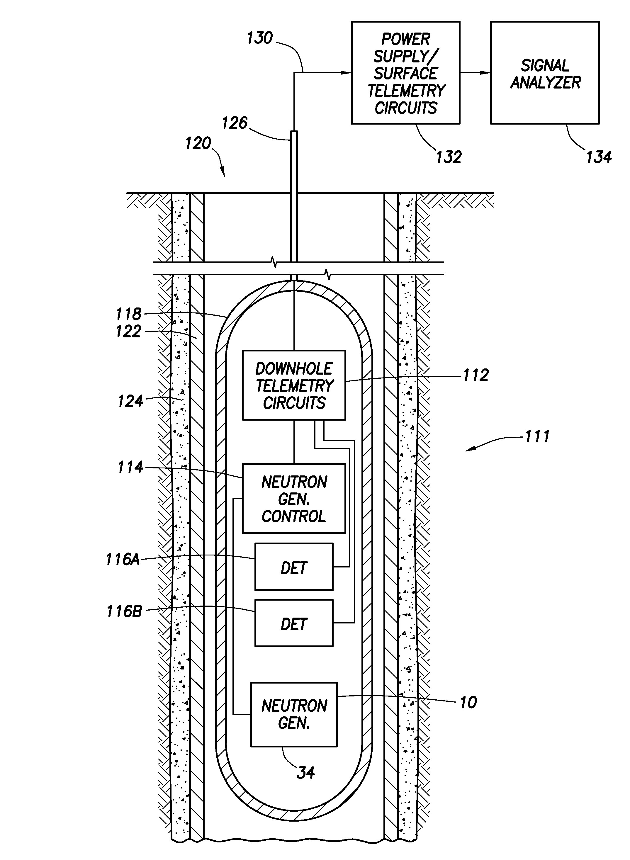 Neutron generator