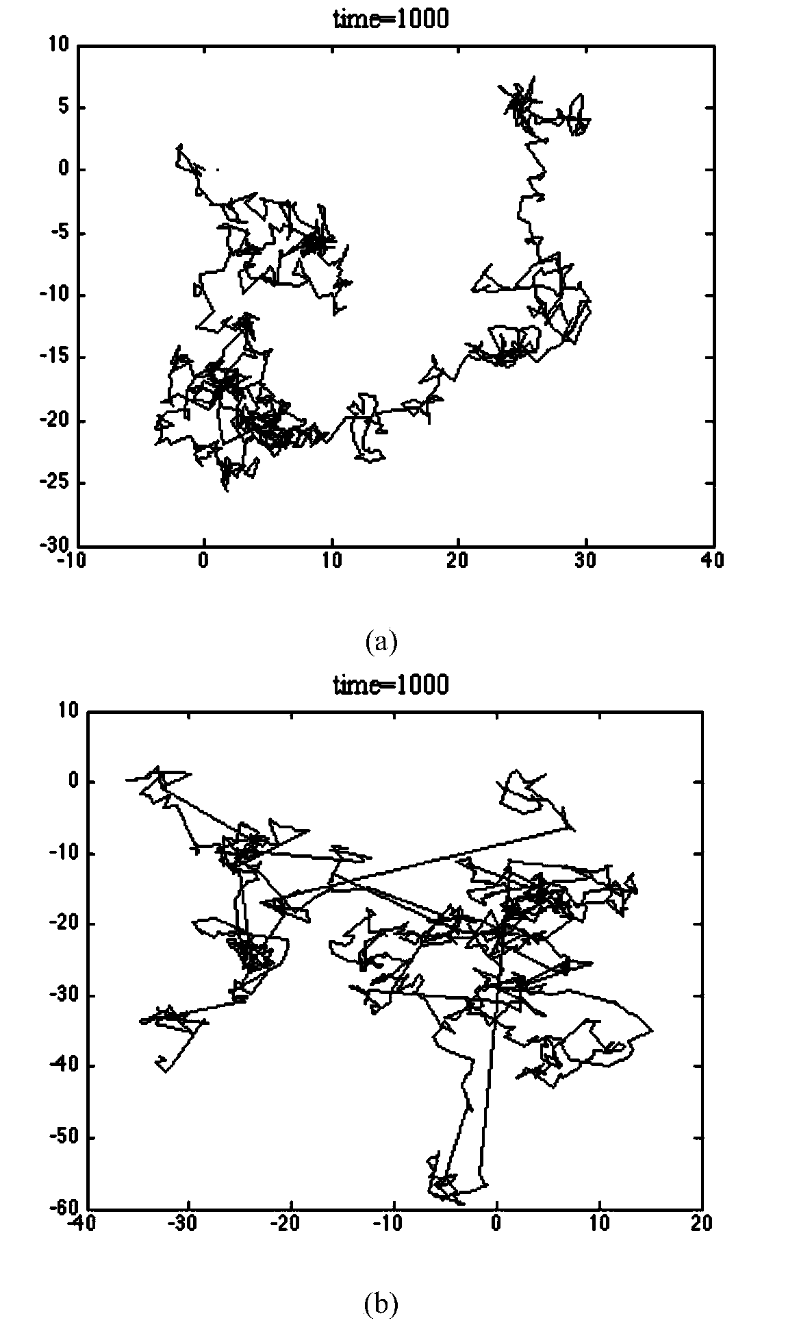 Aircraft aerodynamic configuration optimum design method based on improved parallel DE algorithm