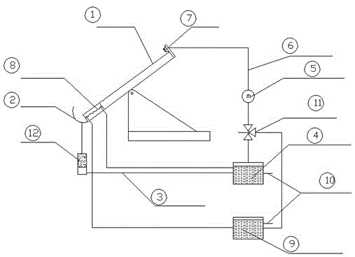 Solar power station cleaning, cooling circulation and heat energy application equipment