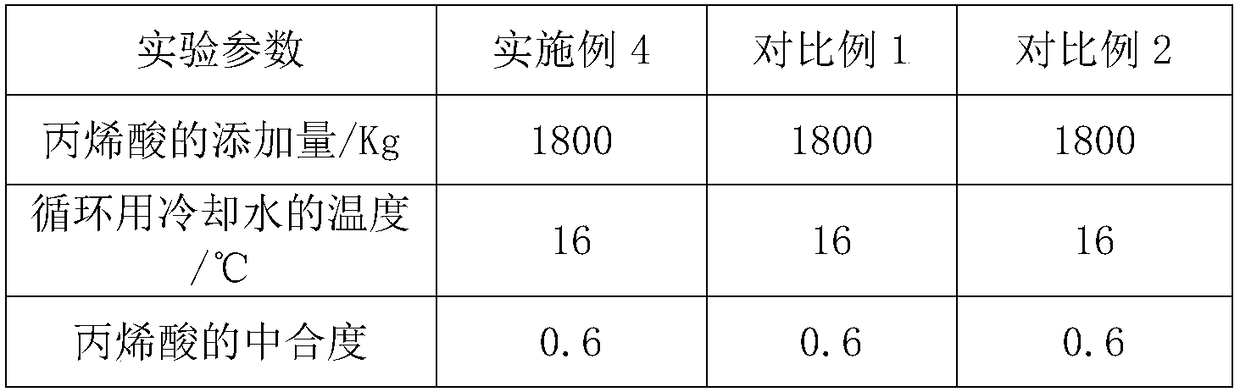 Antibacterial sterilization material produced by irradiation method