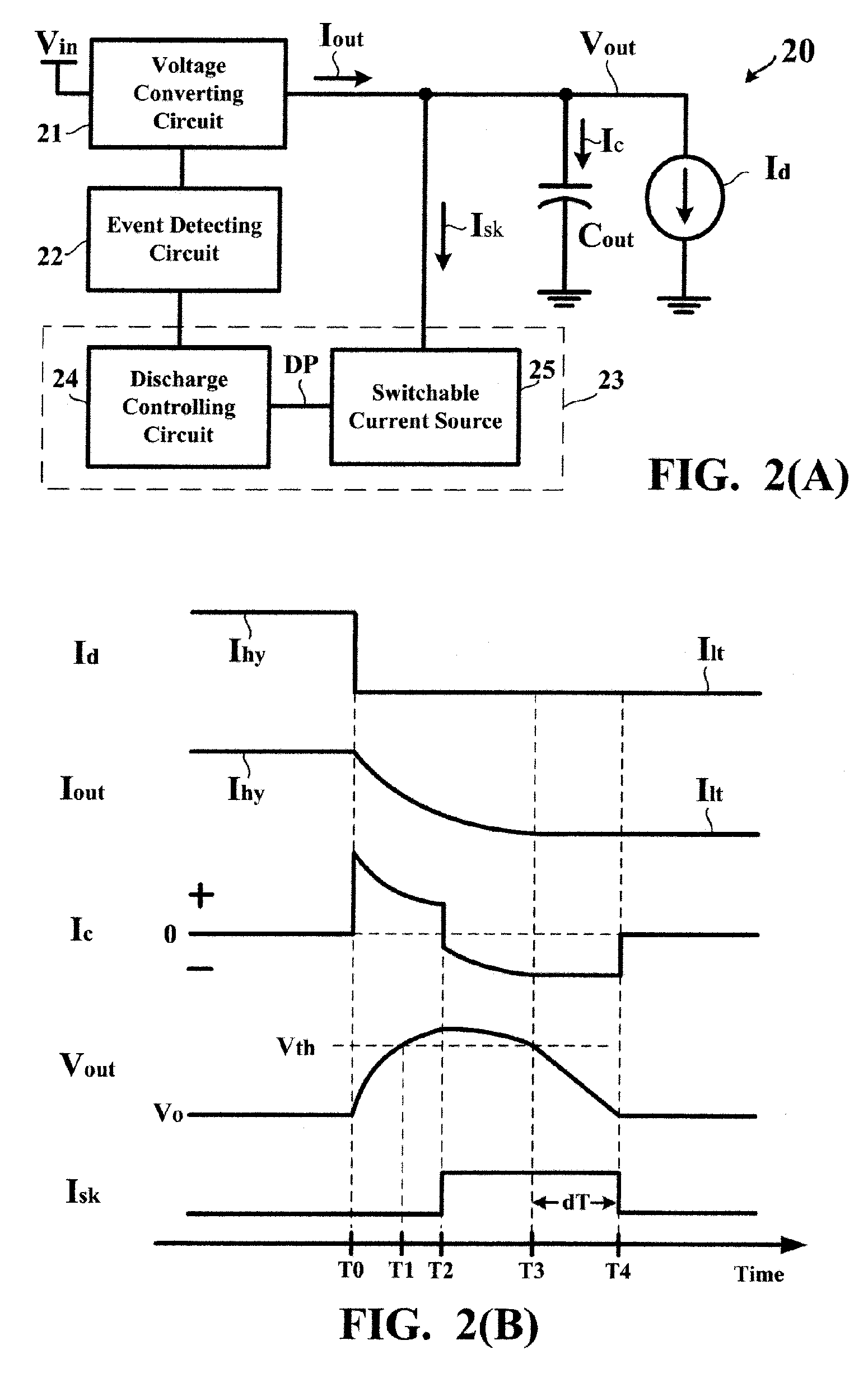 Voltage regulator with prevention from overvoltage at load transients