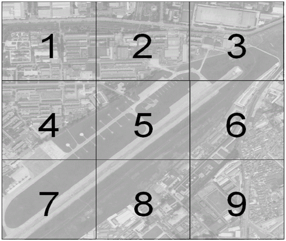 Method for scene matching region selection and reference image optimization of image matching system