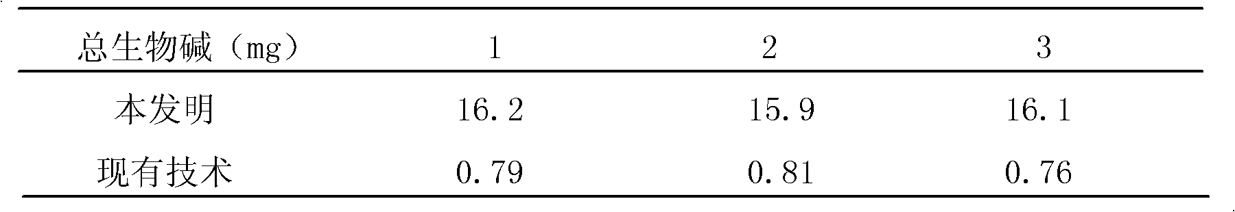 Bone spur capsule and preparation process thereof