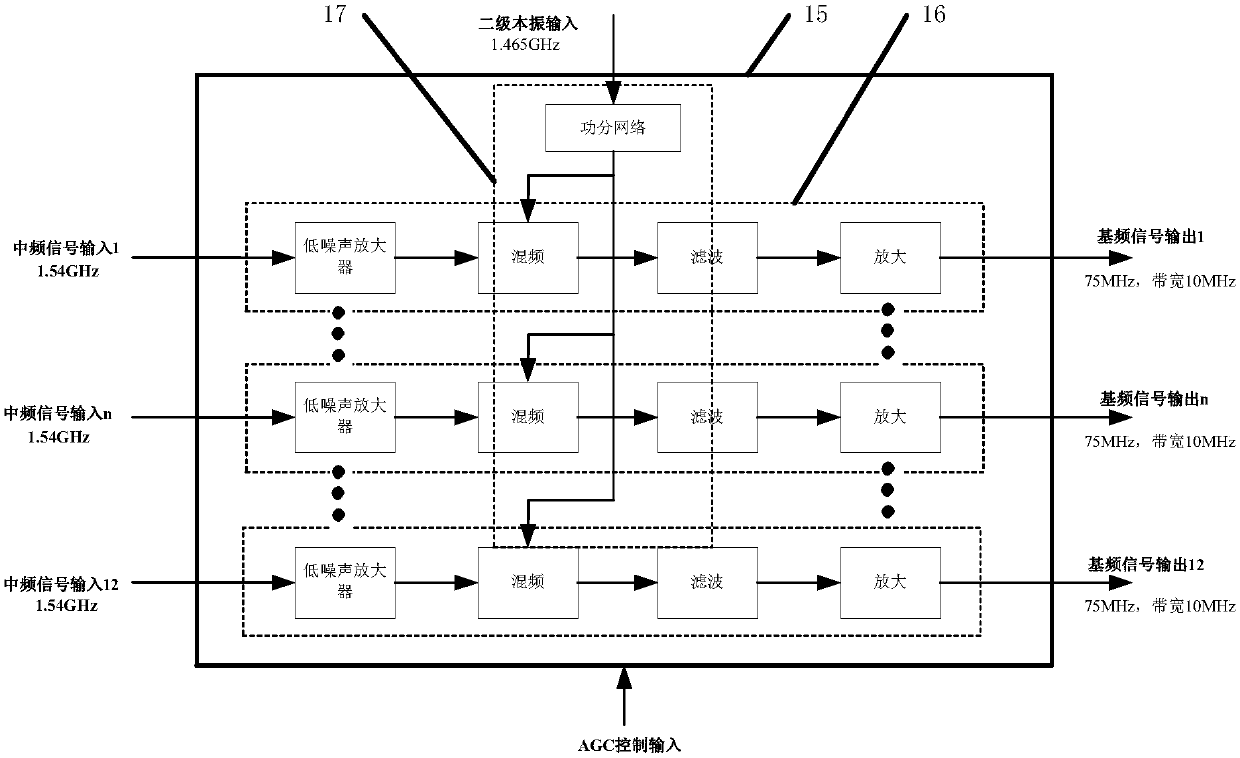 High-performance universal multi-channel radar system