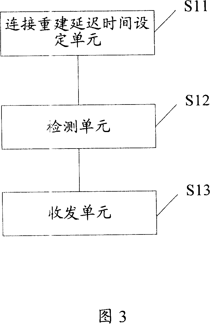 Method and terminal for controlling connection reconstruction in long-term evolution system