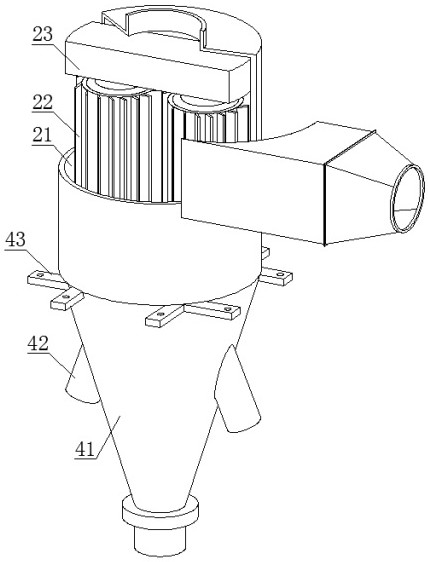 Classified cyclone dust collection device with multi-stage vortex tube combination and its implementation method