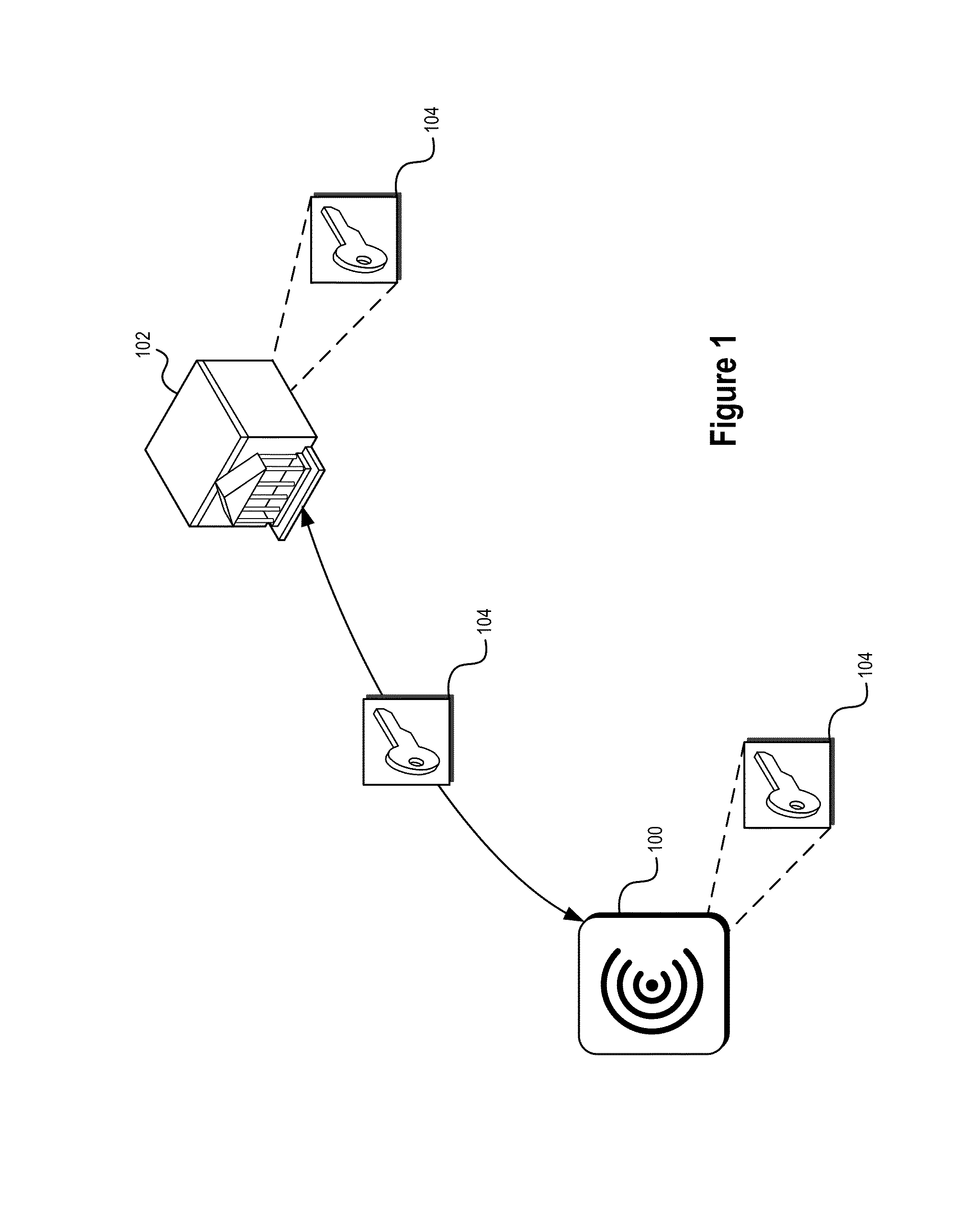 Secure Transaction Systems and Methods