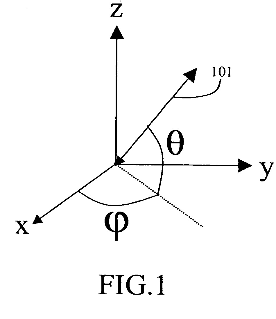 Multilayer optical compensation film, liquid crystal display, and process