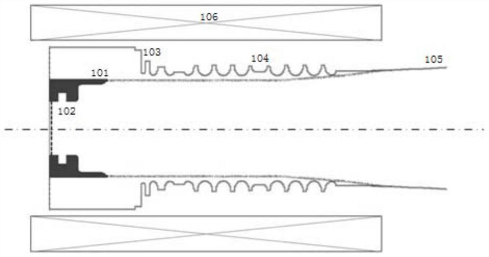 High-efficiency and low-magnetic field dual-mode working relativistic return wave tube