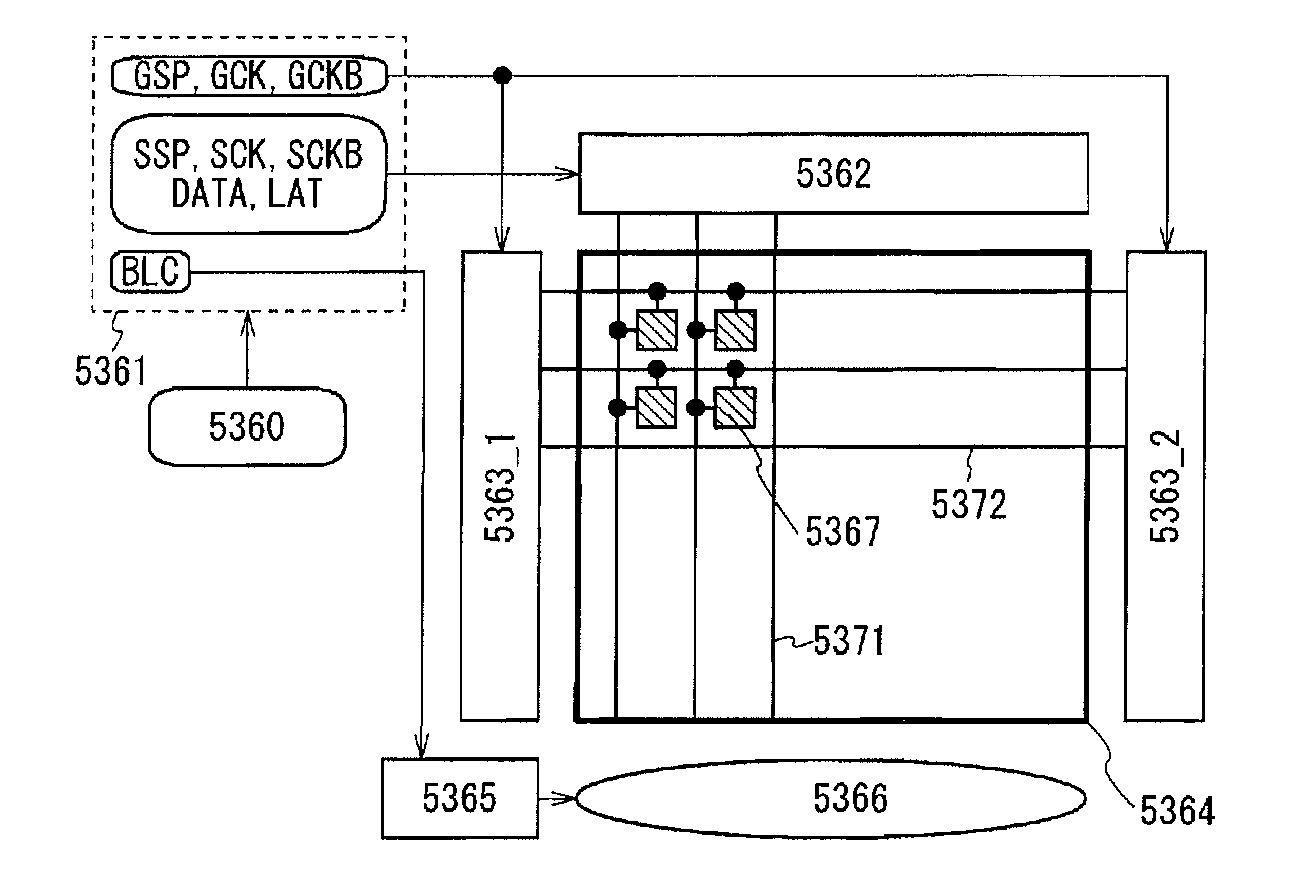 Display device and electronic device including the same