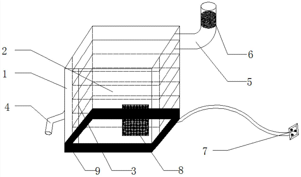 Chinese herbal medicine fermenting box