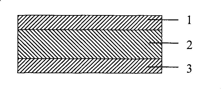 Biaxial stretching polypropylene film and preparation method thereof biaxial stretching polypropylene film and preparation method thereof