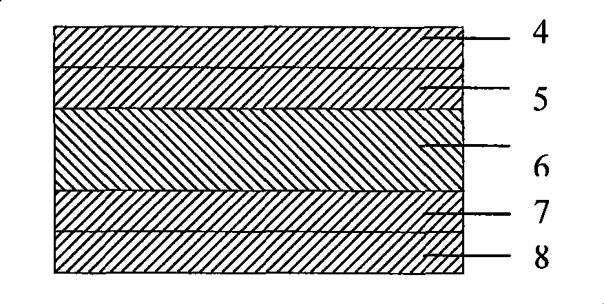 Biaxial stretching polypropylene film and preparation method thereof biaxial stretching polypropylene film and preparation method thereof