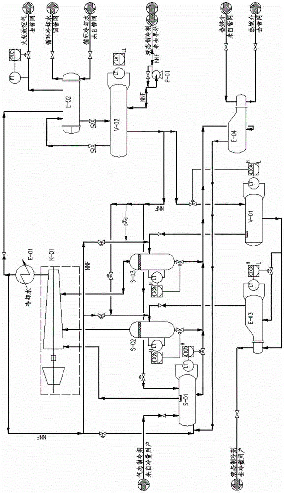 An energy-saving compression refrigeration method