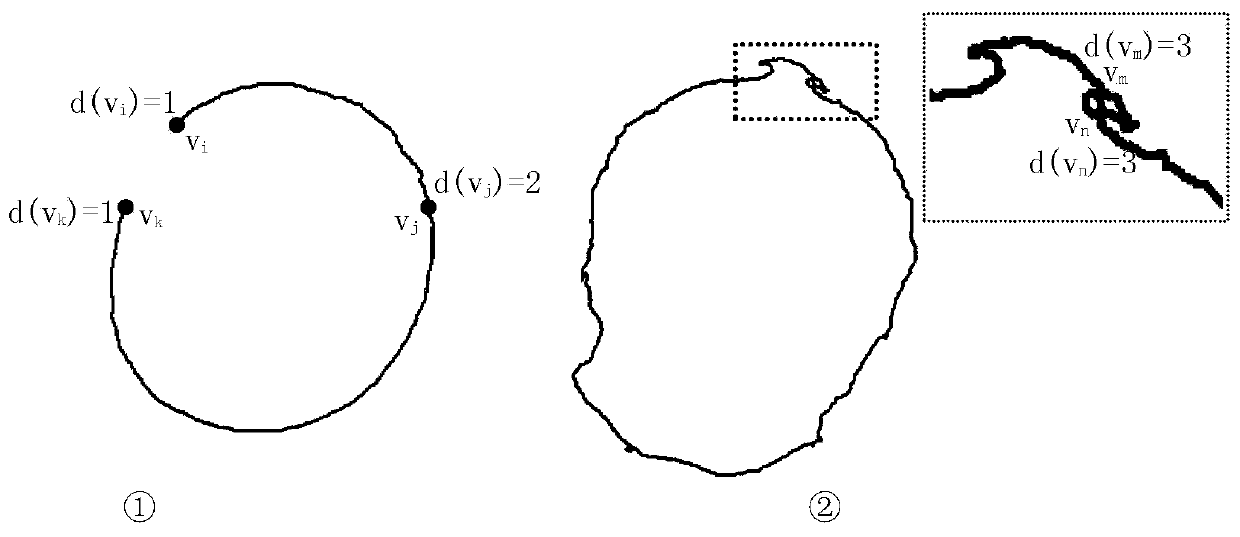 Artificial bone repair model reconstruction method based on prior knowledge