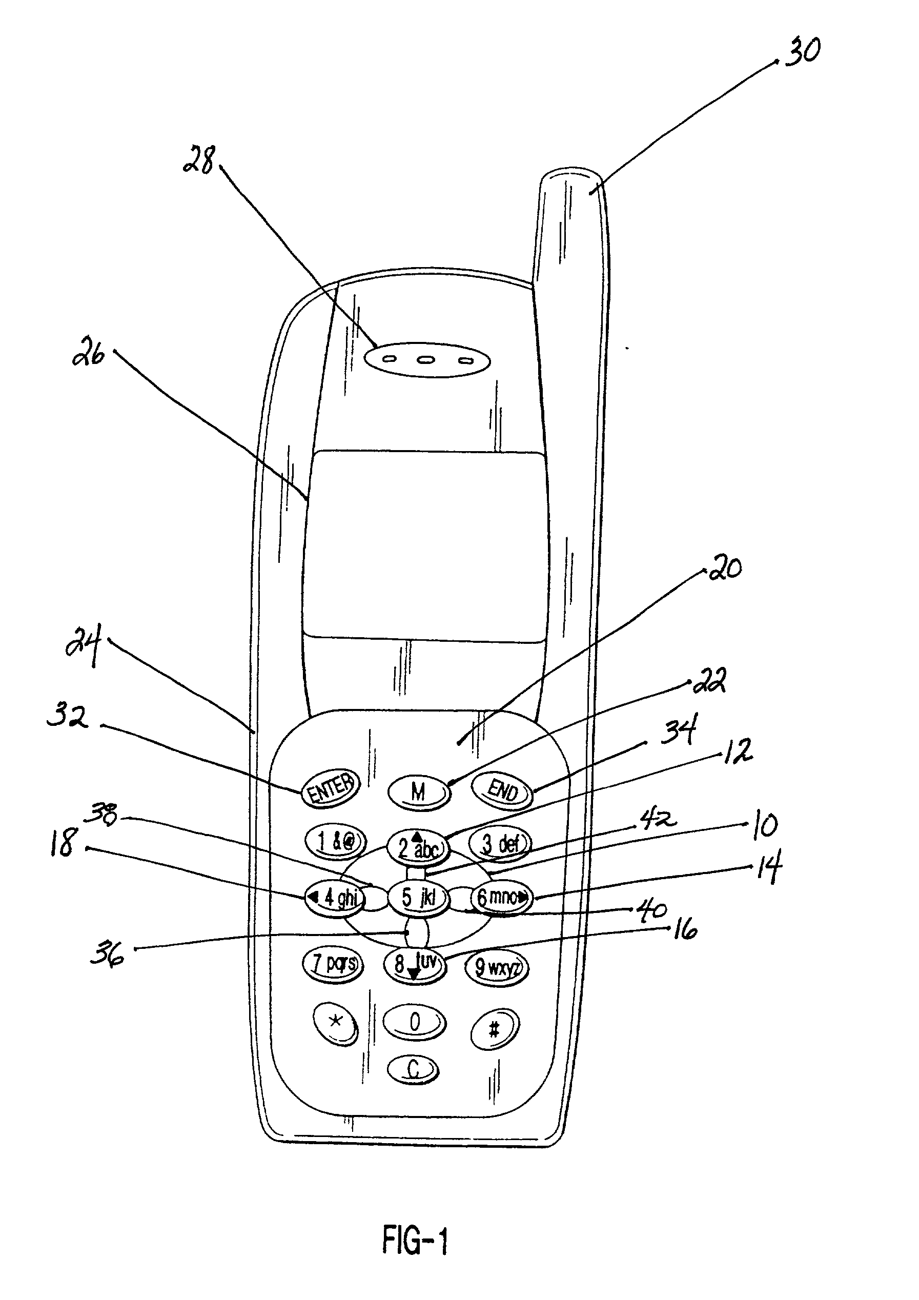 Integral navigation keys for a mobile handset