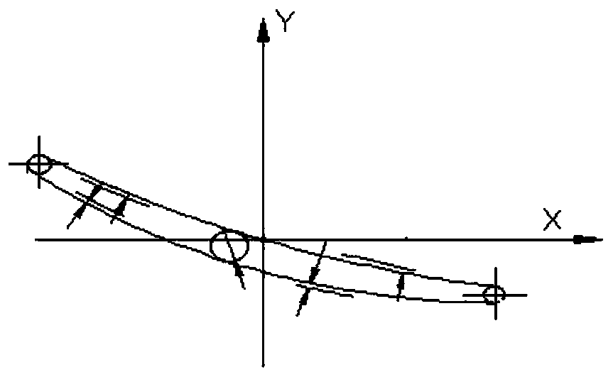 A Method of Correcting the Natural Frequency of Aeroengine Fan Blades