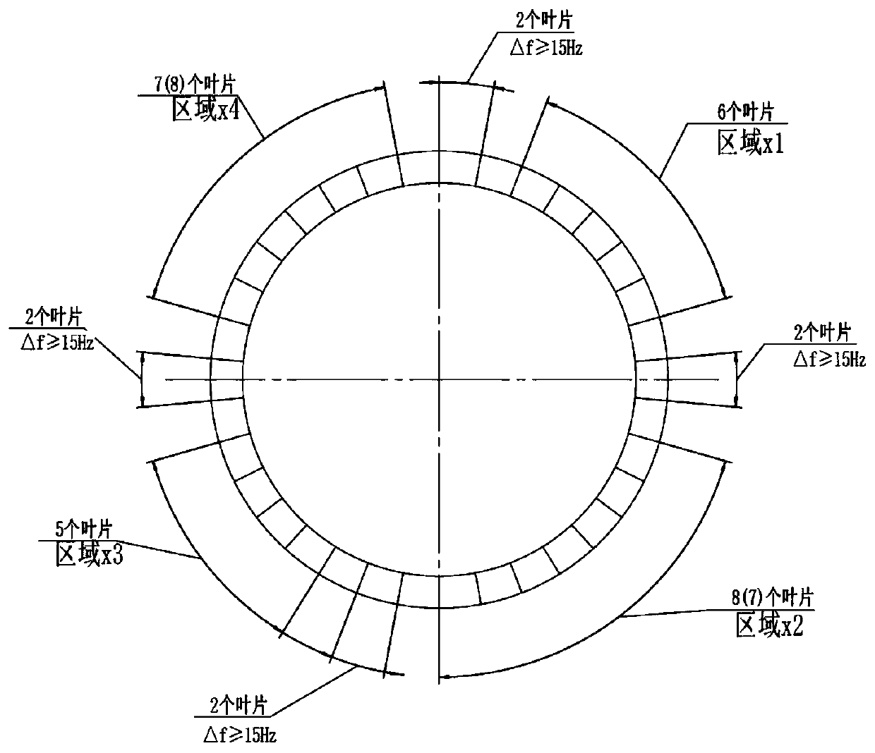 A Method of Correcting the Natural Frequency of Aeroengine Fan Blades