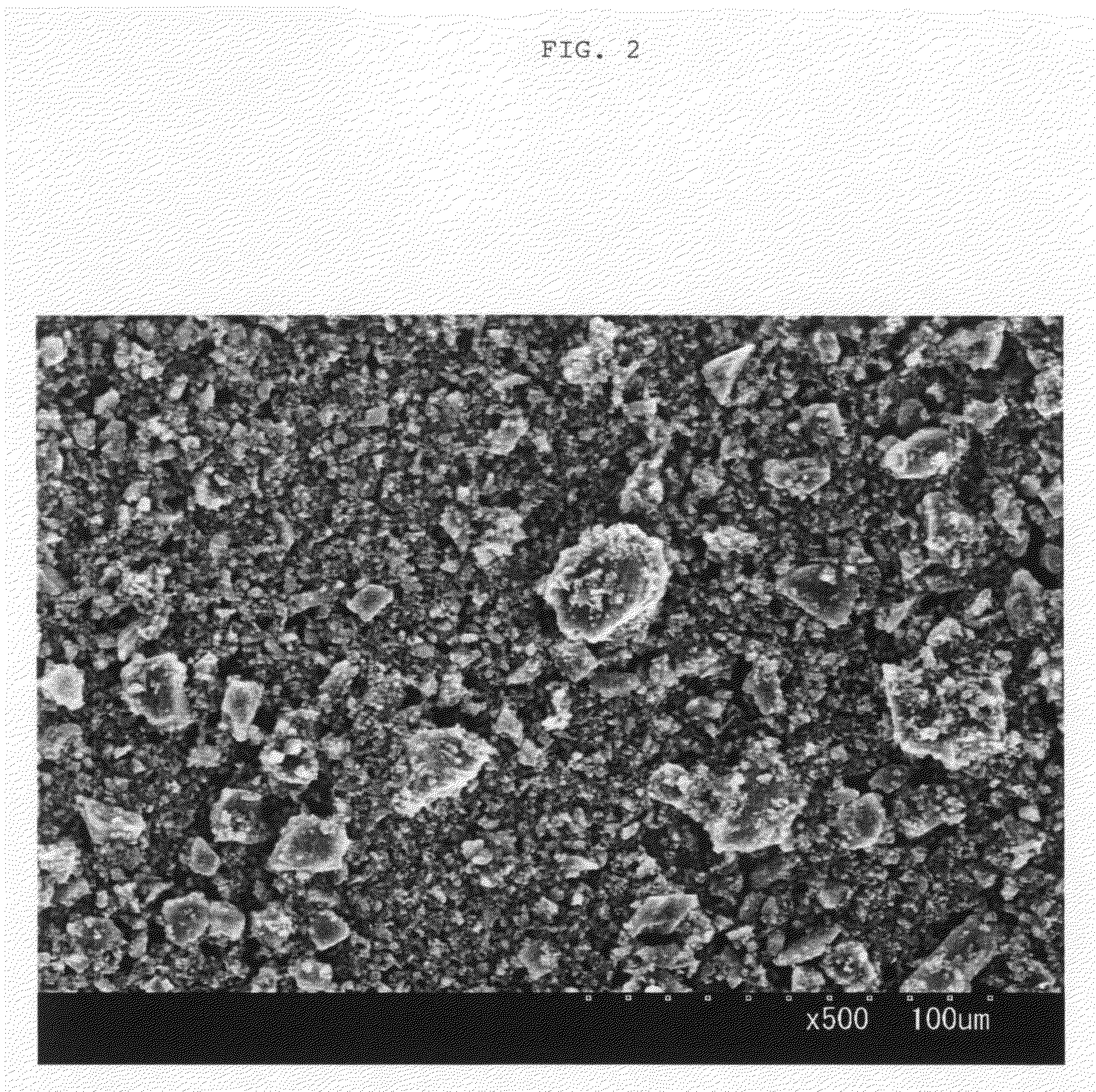 Filler for Powder Coating Material and Powder Coating Composition Containing the Same