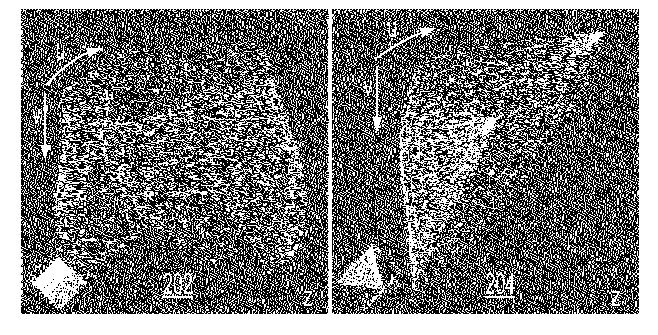 Method and system for automatic quantification of aortic valve function from 4D computed tomography data using a physiological model