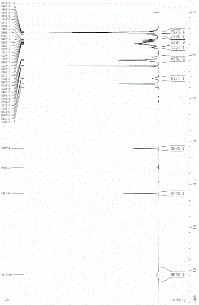 Coronatine aqueous solution and preparation method thereof