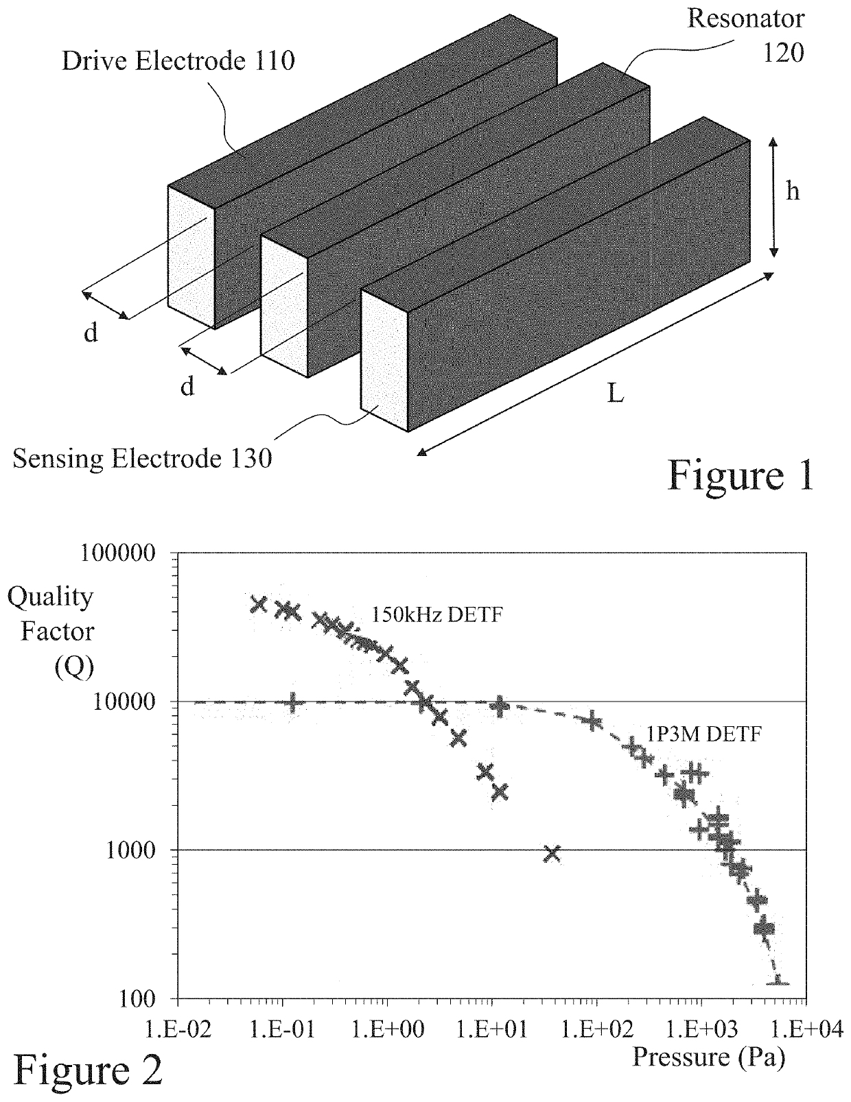 Methods and devices for microelectromechanical resonators