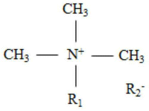 Method for extracting ribonucleic acid from blood