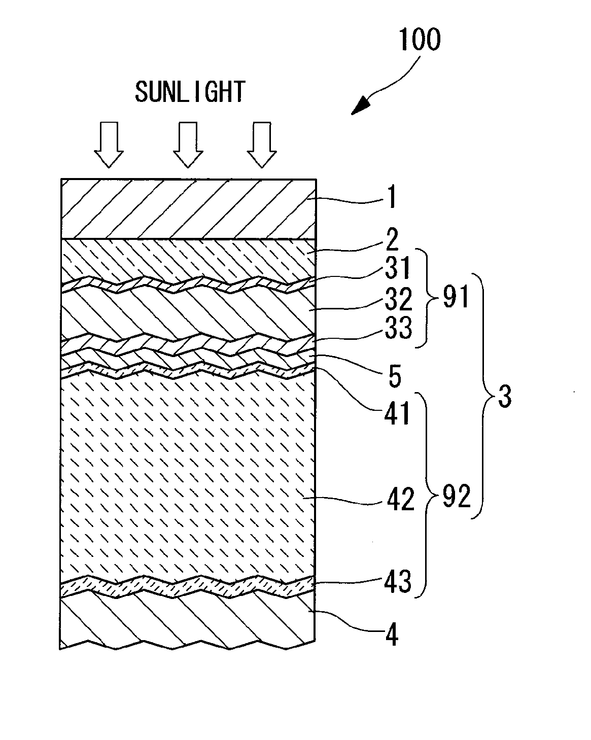 Photovoltaic device