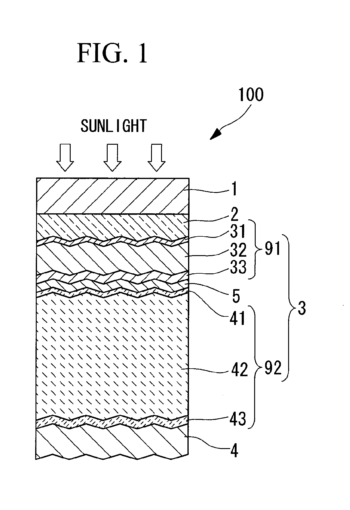 Photovoltaic device